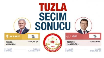 Tuzla seçim sonuçları duyuruldu! Tuzla AK Parti / CHP oyları, kim kazandı?