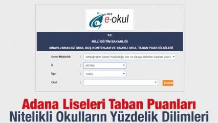 Adana Liseleri taban & tavan puanları - (MEB) yüzdelik dilimi LGS Kontenjan!