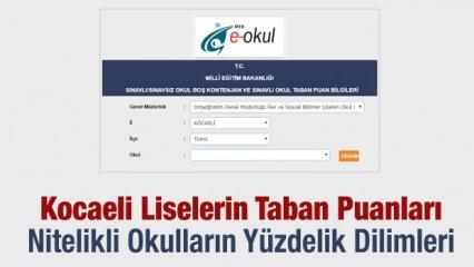 Kocaeli Liseleri taban - tavan puanları / LGS & MEB kontenjan yüzdelik dilimi