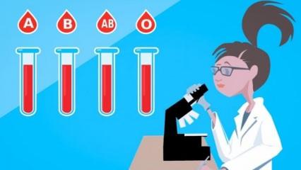 Kan grubu A olanların koronavirüse yakalanma riski daha fazla