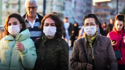 Koronavirüs araştırması: Türk halkının çoğu sokağa çıkma kısıtlaması ilan edilmesinden yana