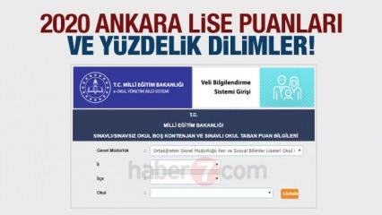 Ankara 2020 nitelikli okullar taban puanları ve LGS yüzdelik dilimleri