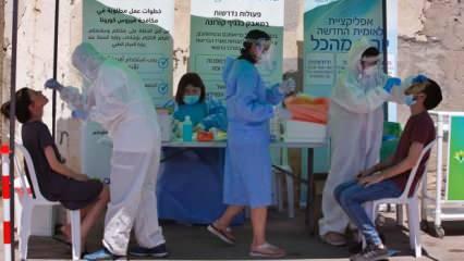İsrail'de Kovid-19 vaka sayısı 36 bini aştı