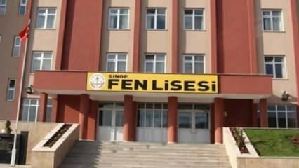 Istanbul Ankara Izmir Lise Taban Puanlari Yuzdelik Dilimler Ve Okul Kontenjanlari Egitim Haberleri
