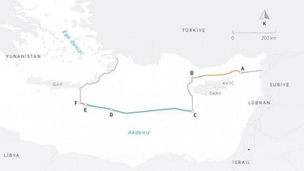 Türkiye'nin kıta sahanlığı ve MEB sınırlarını belirleyen unsurlar neler?
