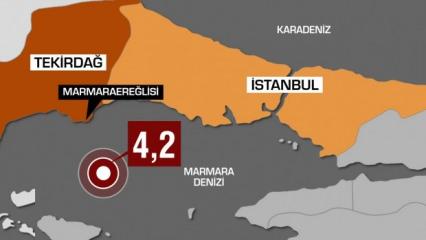 İstanbul için korkutan deprem uyarısı: Bu tarihe dikkat...