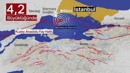 İstanbul'daki deprem sonrası önemli uyarı