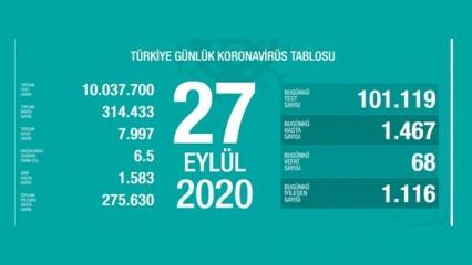 Andiz Pekmezi Faydalari Nelerdir Neden Yapiliyor Nasil Kullanilir Nefis Yemek Tarifleri