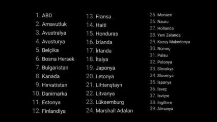 39 ülkeden Doğu Türkistan çağrısı