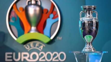EURO 2020 grupları belli oldu! Play-off’tan 4 takım EURO 2020’de