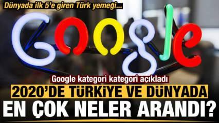 Google'da Türkiye ve dünyada 2020'de en çok neler arandı?