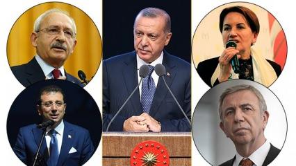 Erdoğan’ın karşısında kim aday olursa şansı ne olur?