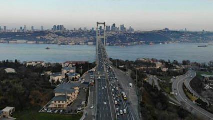 İstanbul'da hava kirliliği 5 yılda yüzde 21 azaldı