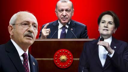 Kılıçdaroğlu ve Akşener'den Erdoğan'a hadsiz sözler