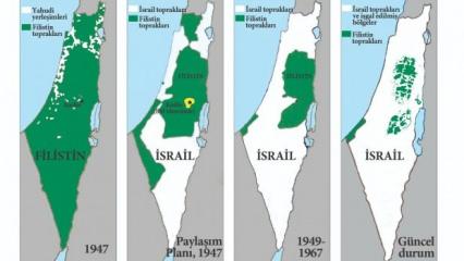 Filistin Davası, Siyonizm’in kavramları ile tanımlanmamalı!
