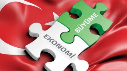 EBRD, Türkiye ekonomisine ilişkin tahminini yükseltti