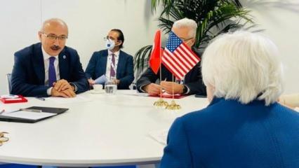 Bakan Elvan, ABD Hazine Bakanı Yellen ile görüştü
