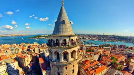 İstanbul, kültür ve sanatta dünyanın sayılı markalarından biri olacak