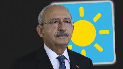 İYİ Parti'den Kılıçdaroğlu'nun adaylık sorusuna yanıt: Kazanamayacak bir isme hayır