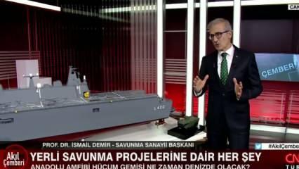 Savunma Sanayi Başkanı İsmail Demir Anadolu Amfibi hucum gemisini anlattı
