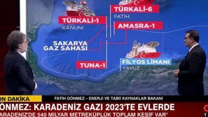 Bakan Fatih Dönmez: 2023'te Karadeniz'den evlere verilecek doğalgaz Türkiye'ye yetecek