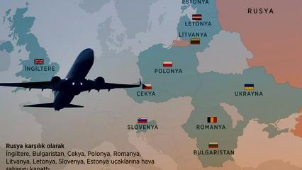 Avrupa ülkeleri Rus uçaklarına hava sahasını kapatıyor
