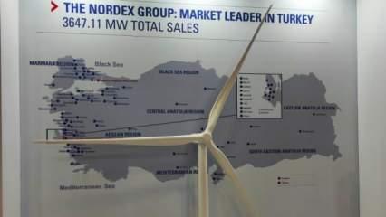 Türkiye'nin rüzgar enerjisi potansiyeli üretilenden 10 kat fazla