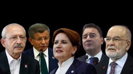 Erdoğan ve AK Parti'nin oyları arttı: Özer Sencar'dan muhalefet partilerine seçim tüyoları