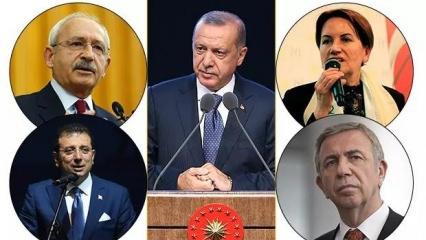 Son anket sonuçları: İmamoğlu'na büyük şok, Erdoğan en yakın rakibini ikiye katladı