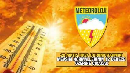 Meteoroloji yeni hava durumu raporunu yayınladı! Hava sıcaklıkları birden yükseliyor!