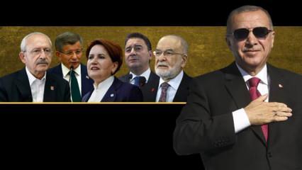 Millet İttifakı'nı düşündürecek sonuçlar: Erdoğan açık ara birinci, iki parti eridi