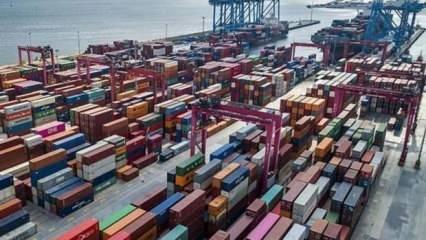 Temmuz ayında ihracat yüzde 13,4, ithalat yüzde 41,4 arttı