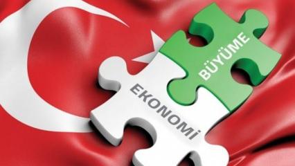 Türkiye ekonomisi ikinci çeyrekte büyüdü