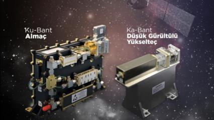 Hepsi yerli ve milli! Türksat 5B uydusundaki ASELSAN ekipmanları tam not aldı