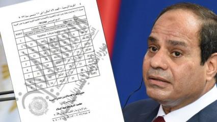 Mısır'dan Doğu Akdeniz'de tehlikeli hamle... Sisi, skandal kararı imzaladı!