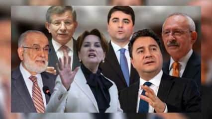 Muhalefet karşı çıktı! Türkiye zaman, para, değer kazandı