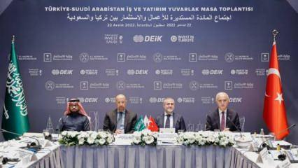 S. Arabistan'ın 3.3 trilyon dolarlık plan: Türkiye'de açıkladılar