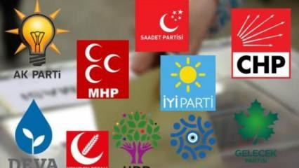 AK Parti'nin üye sayısı diğer bütün partilerin toplamının 4.5 katı çıktı