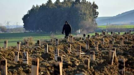 "Elbistan'da cenazeler poşette bekletiliyor" iddiasına yalanlama