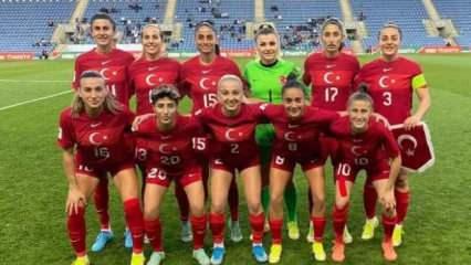 A Milli Kadın Futbol Takımı'nın, Uluslar Ligi'ndeki rakipleri belli oldu