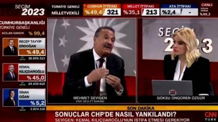 Mehmet Sevigen, Kılıçdaroğlu'nu topa tuttu: Derhal istifa etmeli