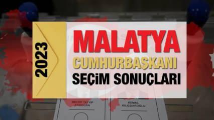 Malatya seçim sonuçları açıklandı! Deprem bölgesinde Erdoğan'ın ve Kılıçdaroğlu'nun oyları...