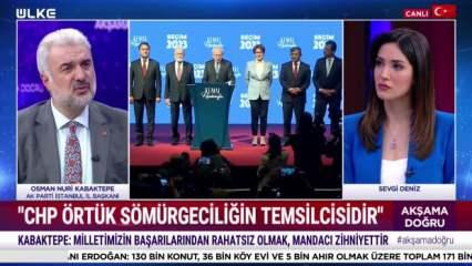 Osman Nuri Kabaktepe'den CHP'ye sert tepki: Örtük sömürgeciliğin temsilcisi!