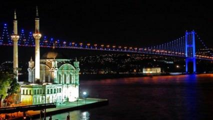Milyarderler listesi açıklandı! 33'ü İstanbul'da yaşıyor
