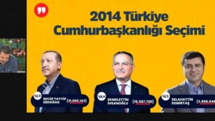 Cüneyt Özdemir son 3 seçimi yorumladı: Erdoğan'ın karşısında kim olduğu önemli değil