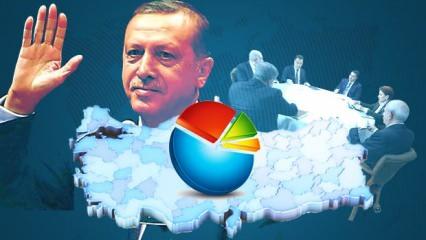 Seçim sonrası ilk siyasi anket: Geleceğe umut, Erdoğan'a güven, Kılıçdaroğlu'na bay bay