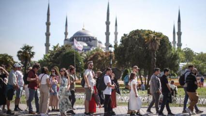 Türkiye 15,5 milyon ziyaretçi ağırladı