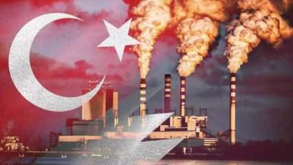Türkiye, Katar'a dev sanayi üssü kuracak
