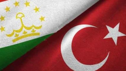 Türkiye ve Tacikistan arasında imzalara atıldı