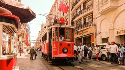 Şampiyonlar Ligi İstanbul'a yaradı; turistler ortalama 323 avro harcadı